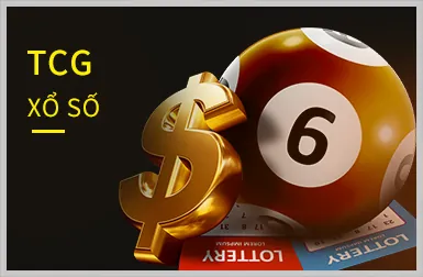 Hoàn trả hàng ngày 88neo